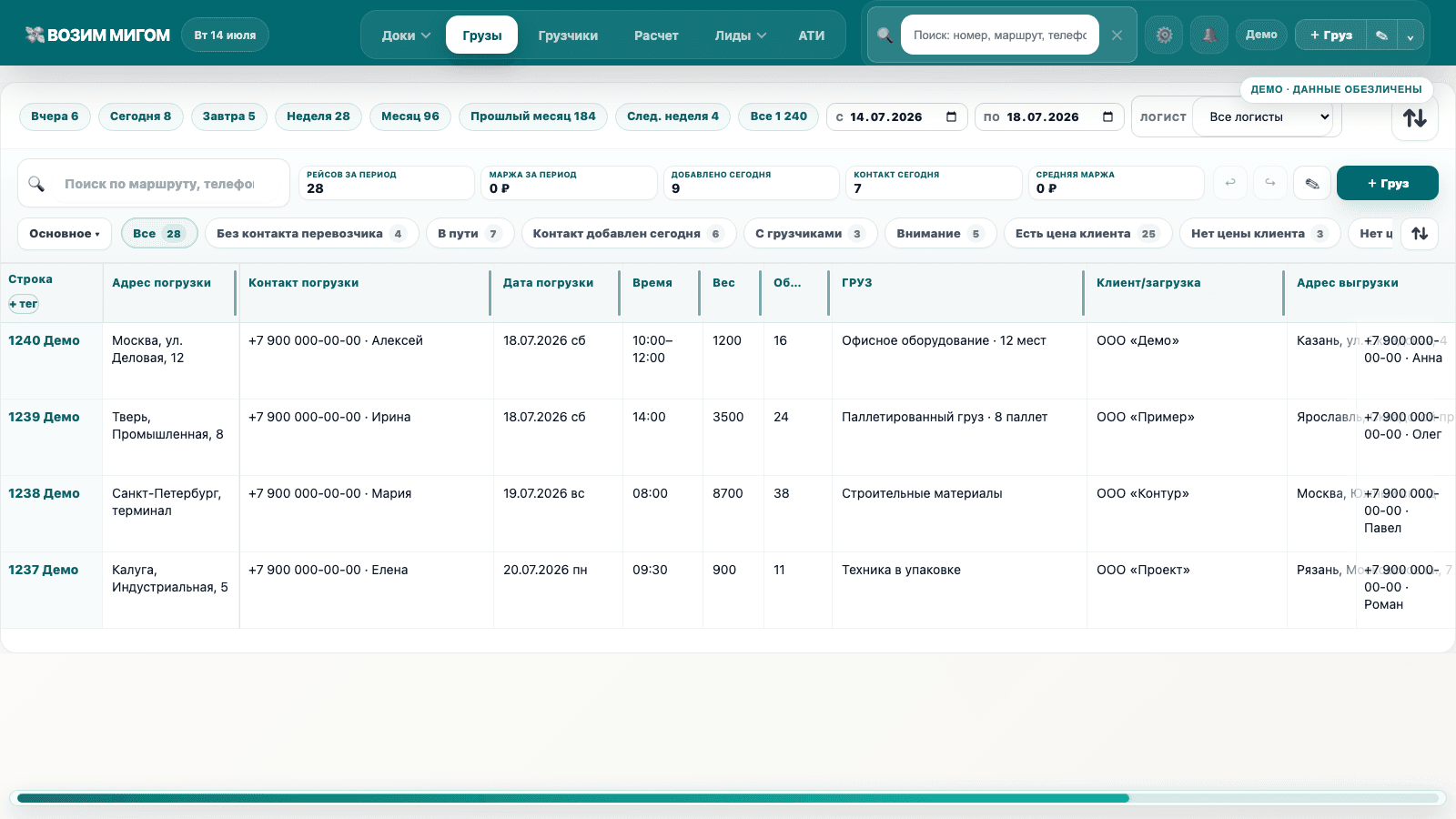 Обезличенный рабочий интерфейс Возим мигом с реестром грузов и операционными показателями