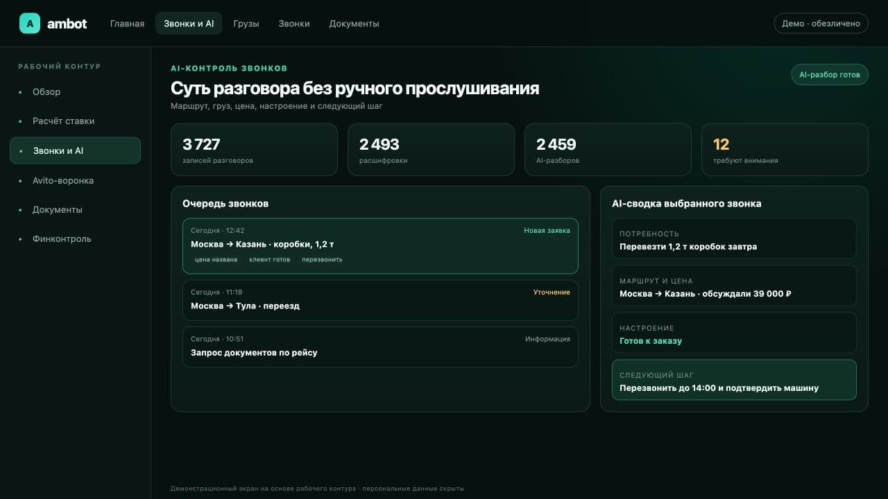 Обезличенный пример очереди звонков ambot и карточки AI-сводки с маршрутом, потребностью и следующим шагом