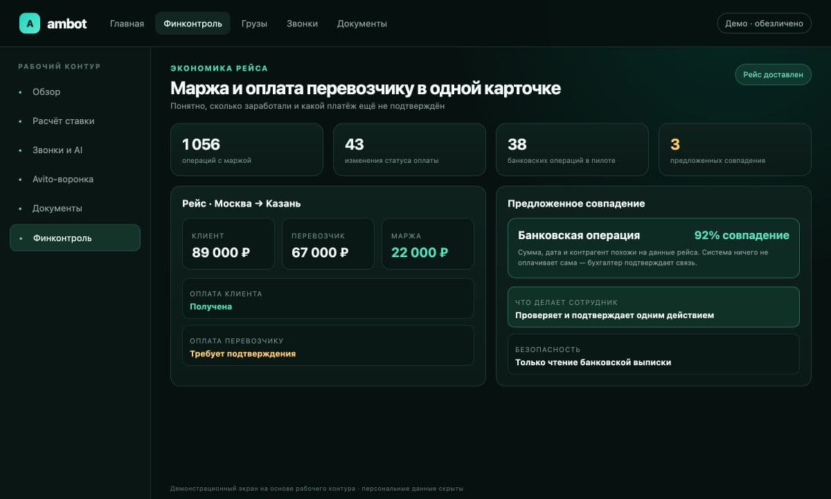 Обезличенный пример карточки рейса с ценой клиента, перевозчика, маржой и предложенным банковским совпадением
